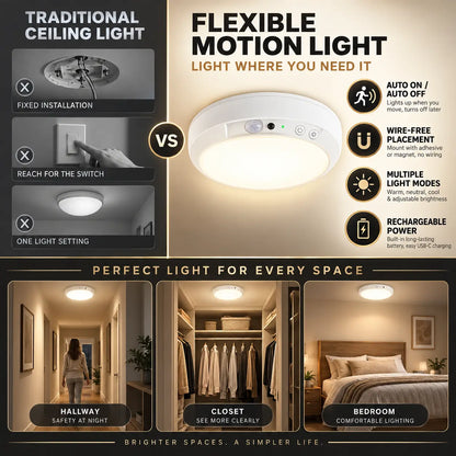 lampvero® 💡🚶 Rechargeable Motion-Sensing Ceiling Light