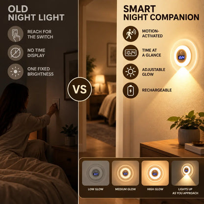 lampvero® ⏰💡 Motion-Sensing Clock Wall Night Light